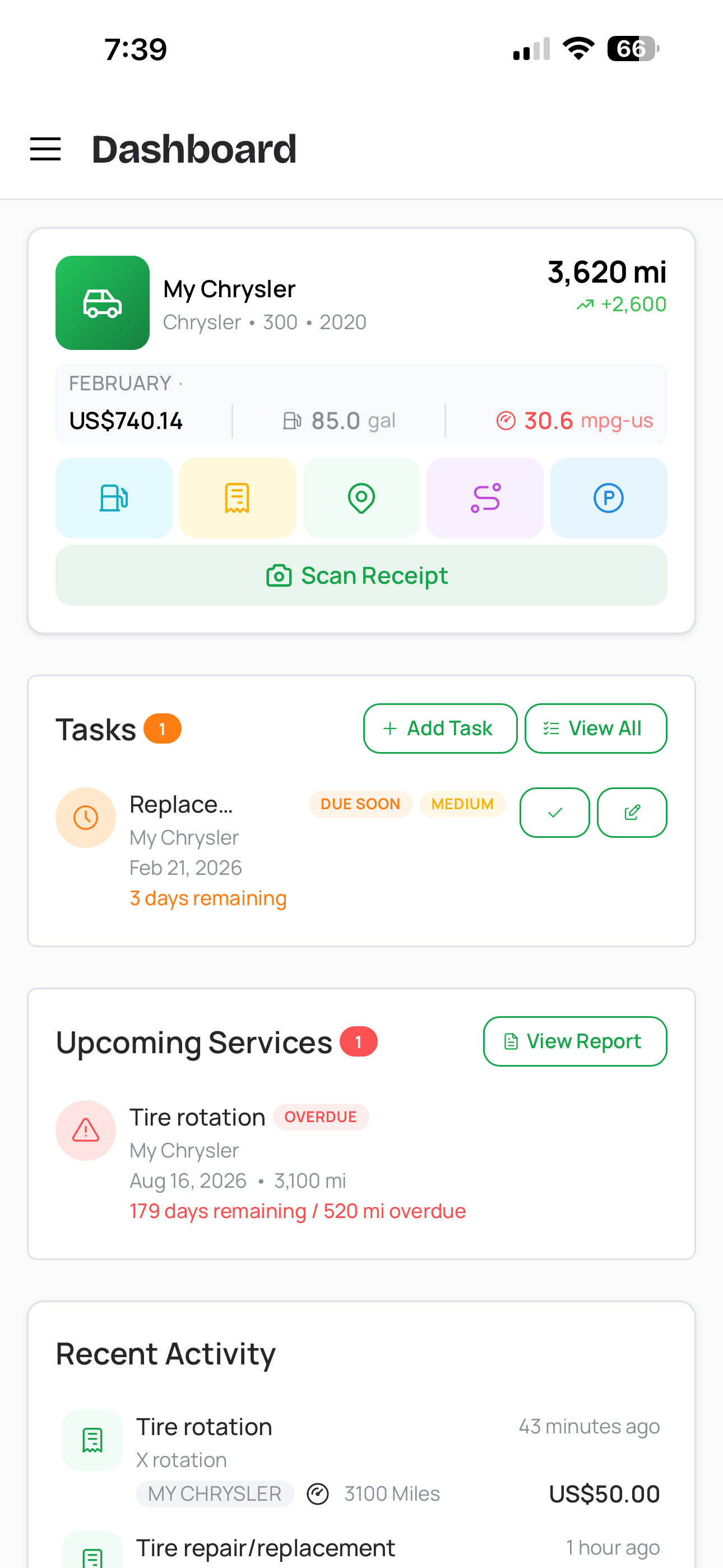 Dashboard showing overdue tasks in red, upcoming tasks with countdowns